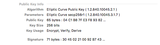 SSL using ECC