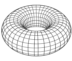 Elliptic-curve in $\mathbb{C}$